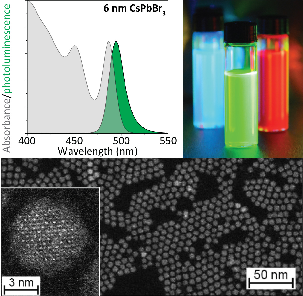 quinten_nanochemistry